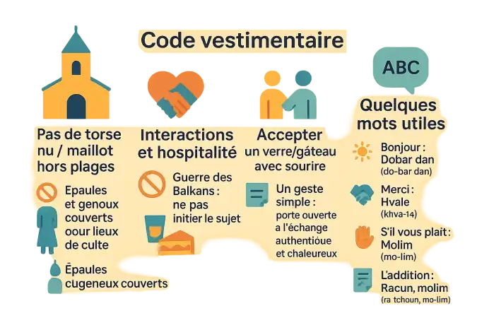 Voyage en Croatie - Respect des coutumes locales