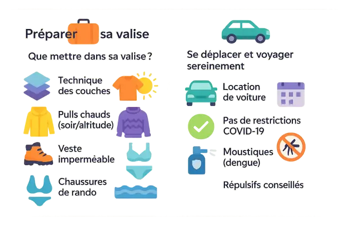 Paysage de Madère en décembre avec ses collines verdoyantes et son ciel nuageux