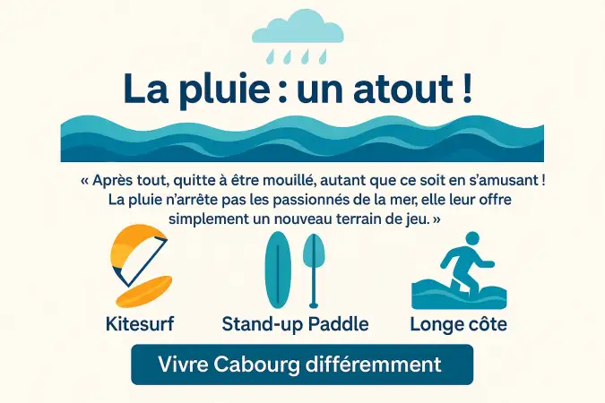 Activités nautiques sous la pluie à Cabourg